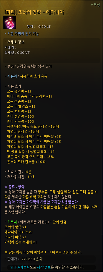 Global Lab Updates - 14th August 2025