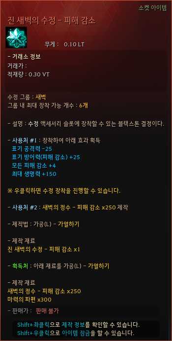 Global Lab Updates - 14th August 2025
