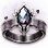 Global Lab Updates - 7th August 2026