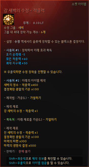 Global Lab Updates - 14th August 2025