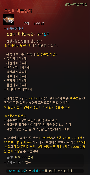 Global Lab Updates - 14th August 2025