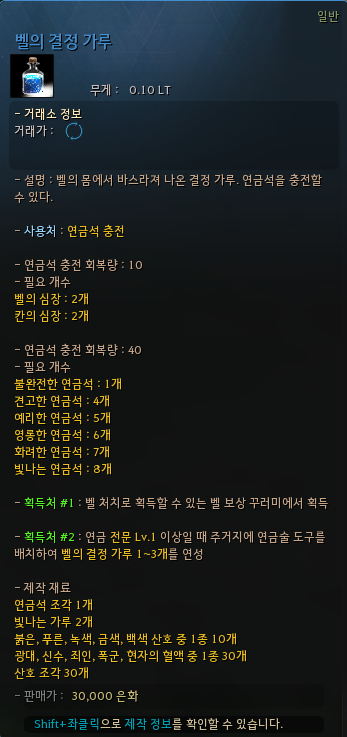 Global Lab Updates - 9th January 2026