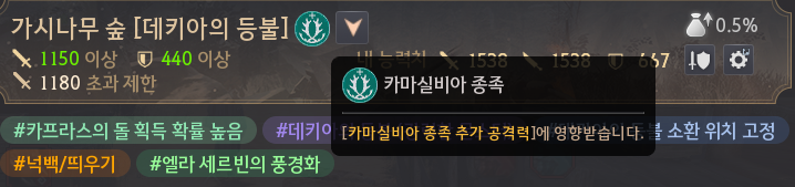 사냥터별 종족 및 추가 공격력 정보