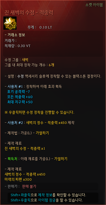 Global Lab Updates - 14th August 2025