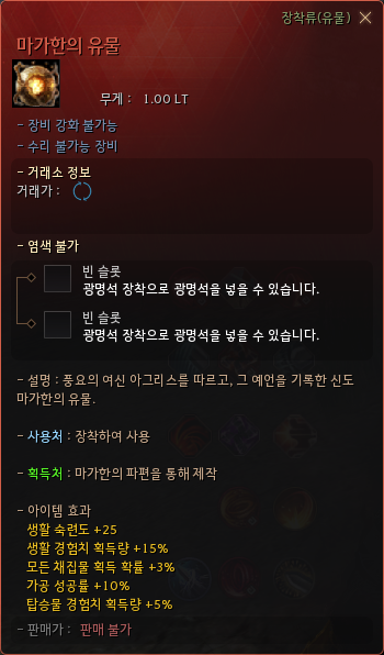 Global Lab Updates - 7th August 2026
