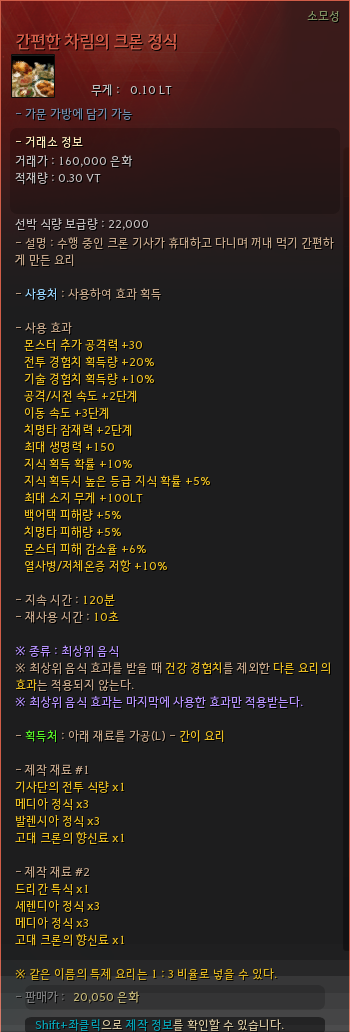 Global Lab Updates - 18th July 2025