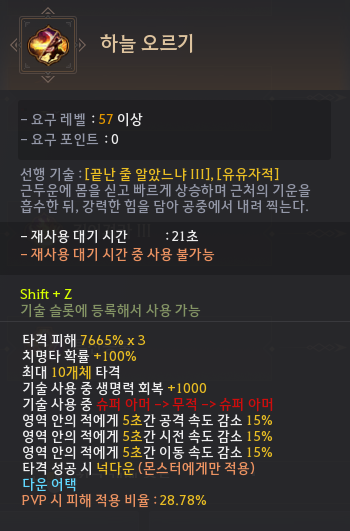 Global Lab Updates - 29th August 2025