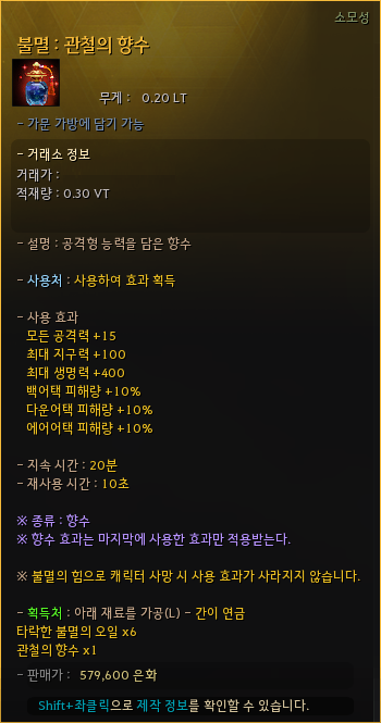 Global Lab Updates - 14th August 2025