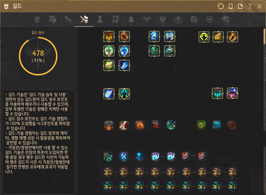 Global Lab Updates - 23rd January 2026