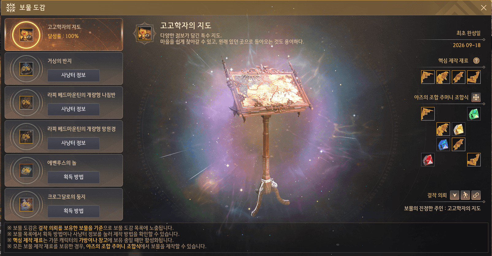 Global Lab Updates - 18th September 2026