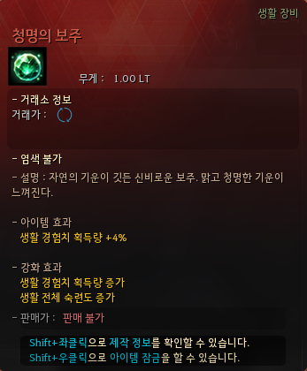 Global Lab Updates - 28th August 2026