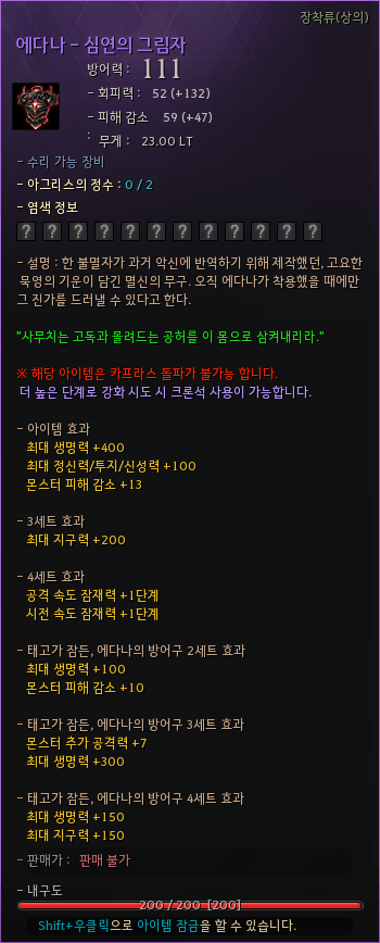 Global Lab Updates - 14th August 2025