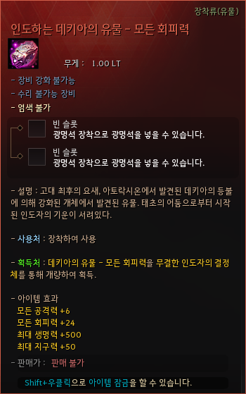 Global Lab Updates - 14th August 2025