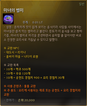 생산 활동 부산물 이미지