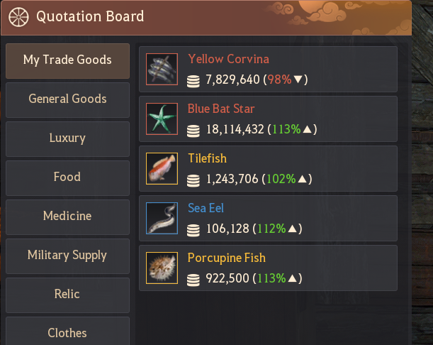 [Feedback] trading fish % | Black Desert NA/EU
