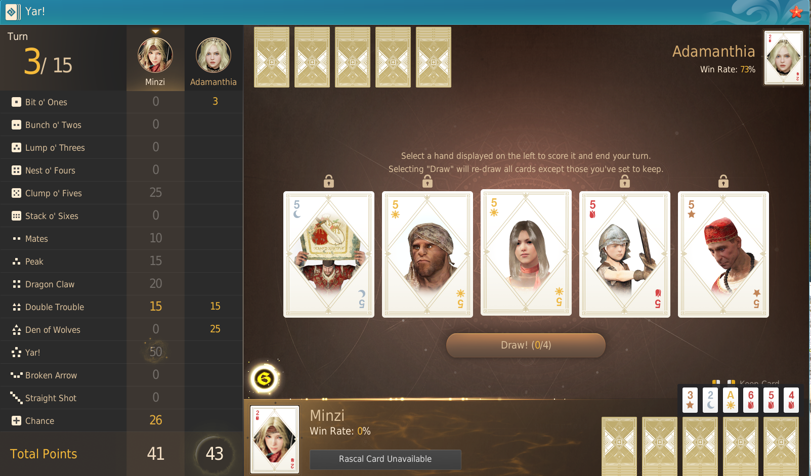 [Event] [EU][Yar] Minzi Black Desert NA/EU/OC