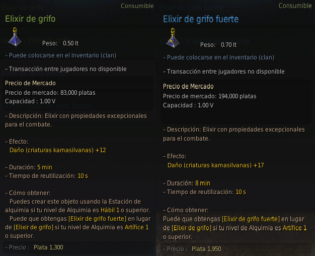 [Jugabilidad] Cómo elaborar elixires azules y de grupo. | Black Desert ...