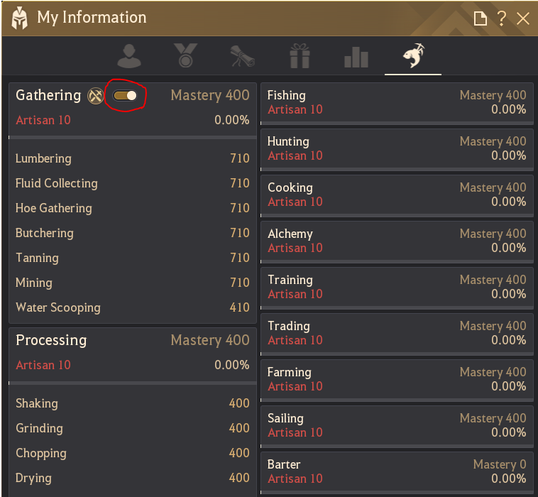 [Feedback] Green Artisan Proc Rate for Hunting. | Black Desert NA/EU