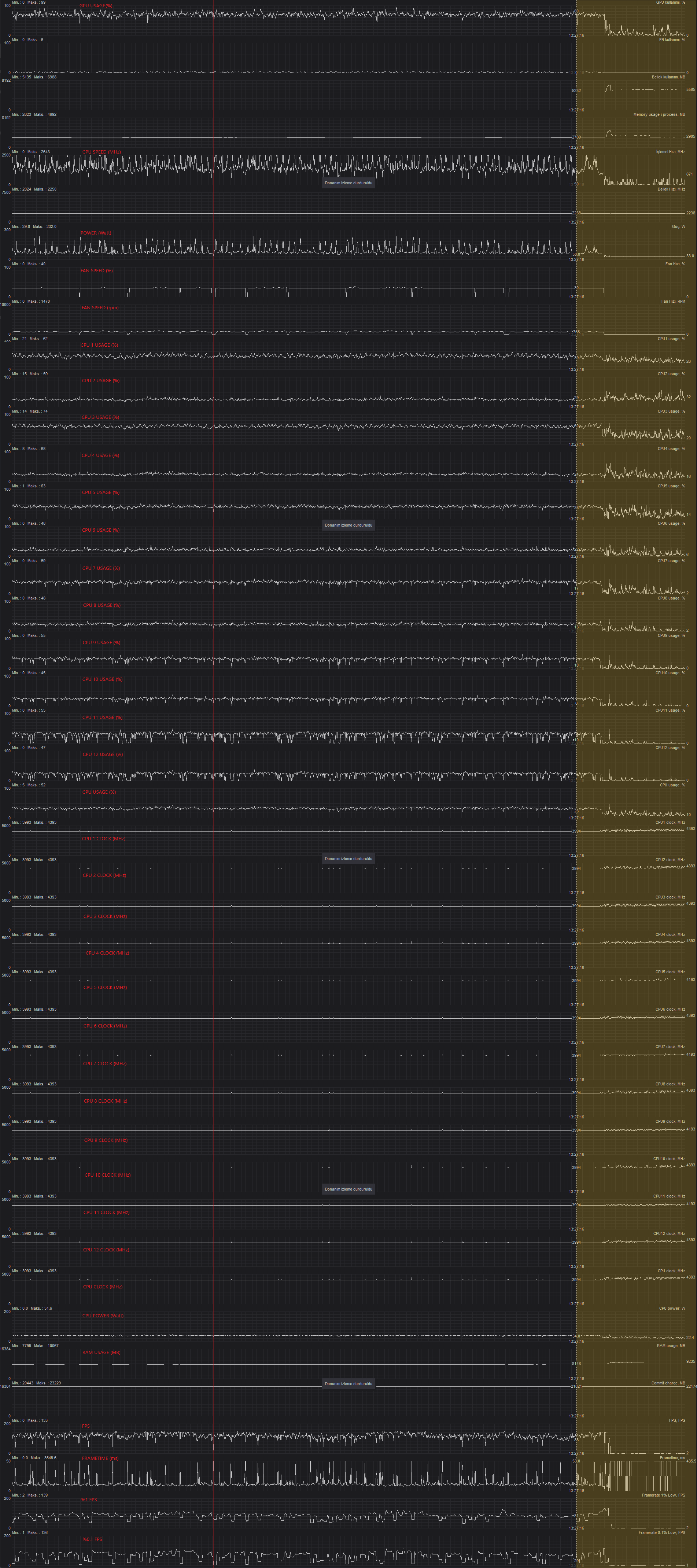 [Bug Reports] My FPS Keep Droping To Bottom, PLS HELP :( | Black Desert ...