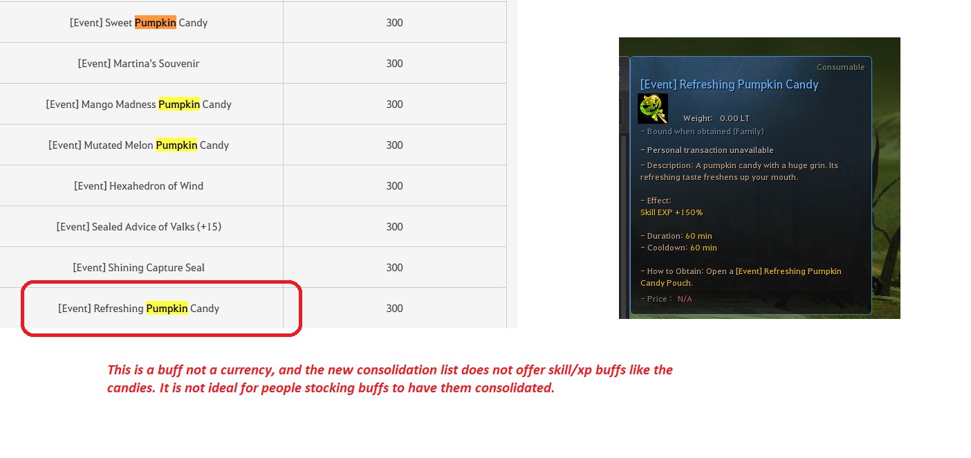 [Feedback] Consolidation to [Event Reward Seals] includes buffs that