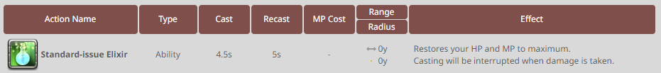 [Feedback] Copy the Standard Elixir from FFXIV Frontlines. | Black ...