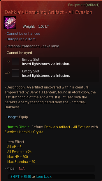 Global Lab Updates - 5th September 2025