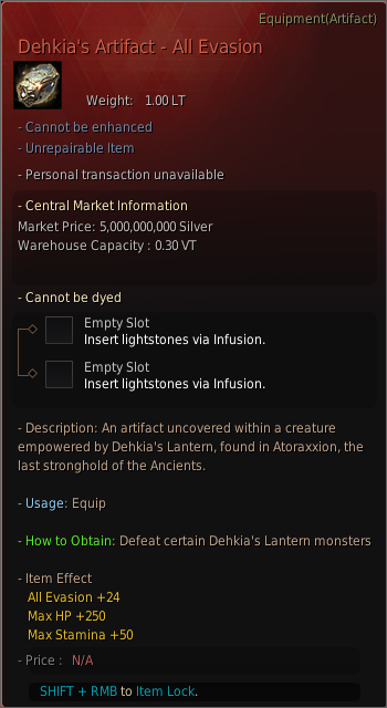 Global Lab Updates - 5th September 2025