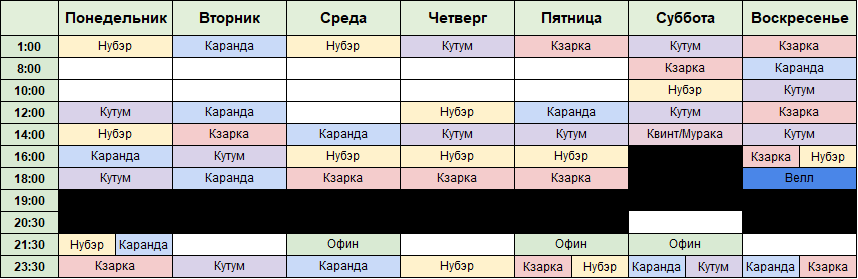 Садеман пв. Время респа. Бдо таймер боссов. Silent valley l2 астериос. Время респа.