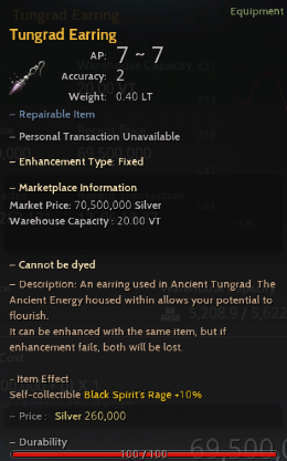 Black Desert Pearl Abyss