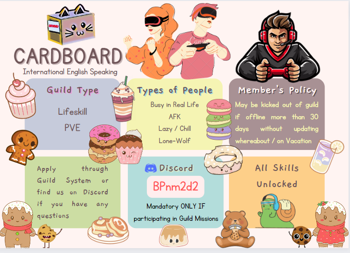 [Guild & Friends] [International Guild] We Are From CardBoard! WE DONT ...