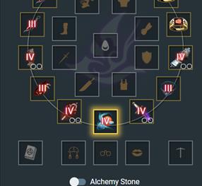 [Game Play] How to Wizard: 101 [UPDATED: Awakening Wizards]