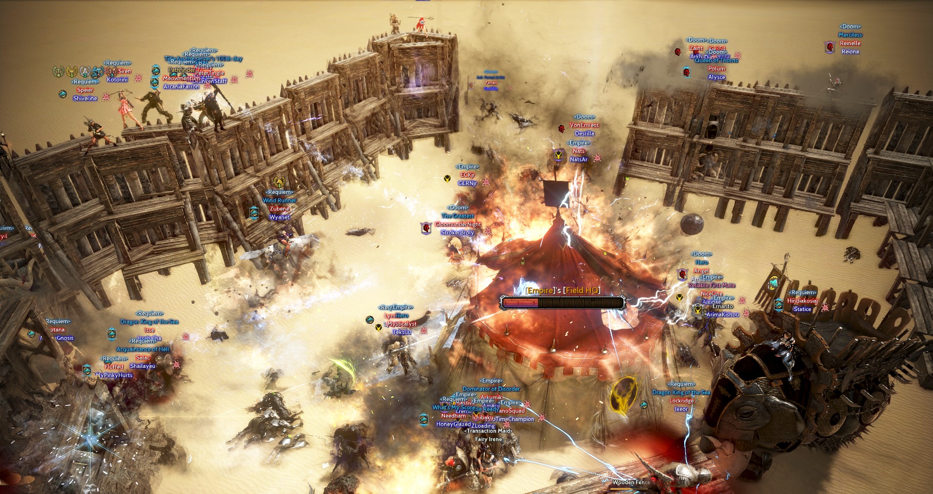 [GM Notes] January 9, 2021 Conquest War Report | Black Desert Asia (TH/SEA)