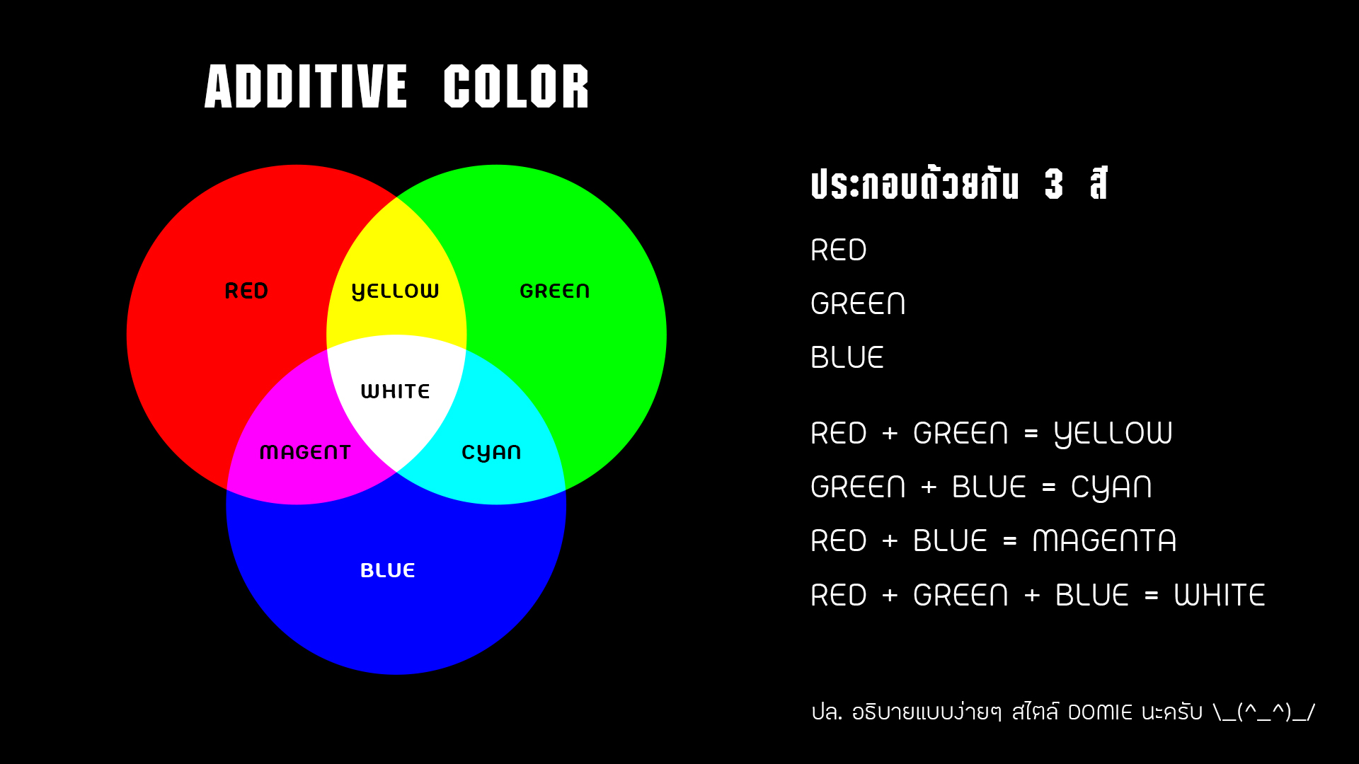 [สกรีนช็อต/วิดีโอ] [RGB] สีของแสง หากไม่มีมัน ใจเราคงมืดมน