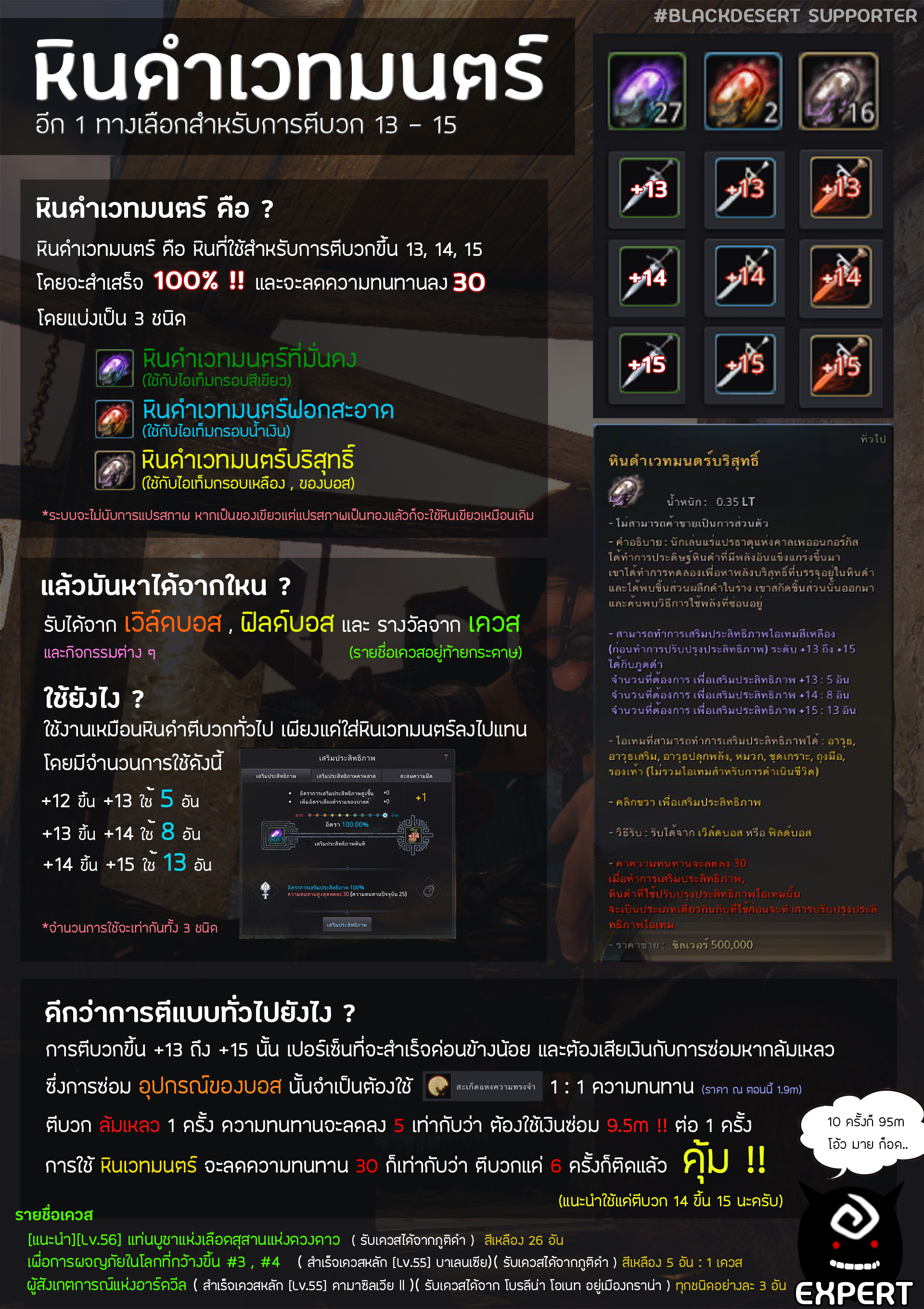 หินดำเวทมนตร์ ?