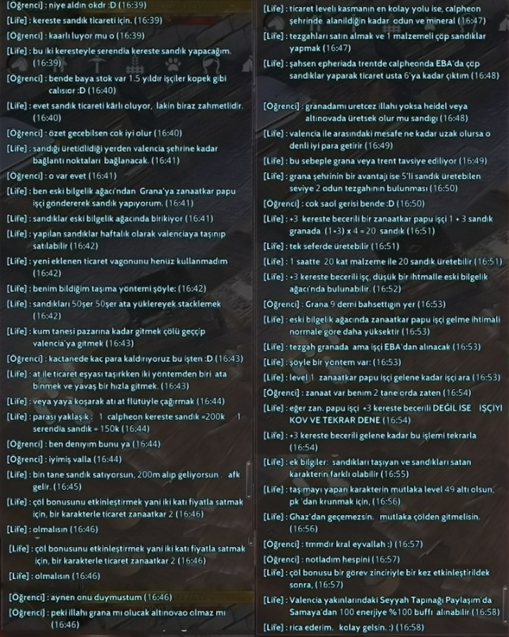 Kereste sandık sohbeti