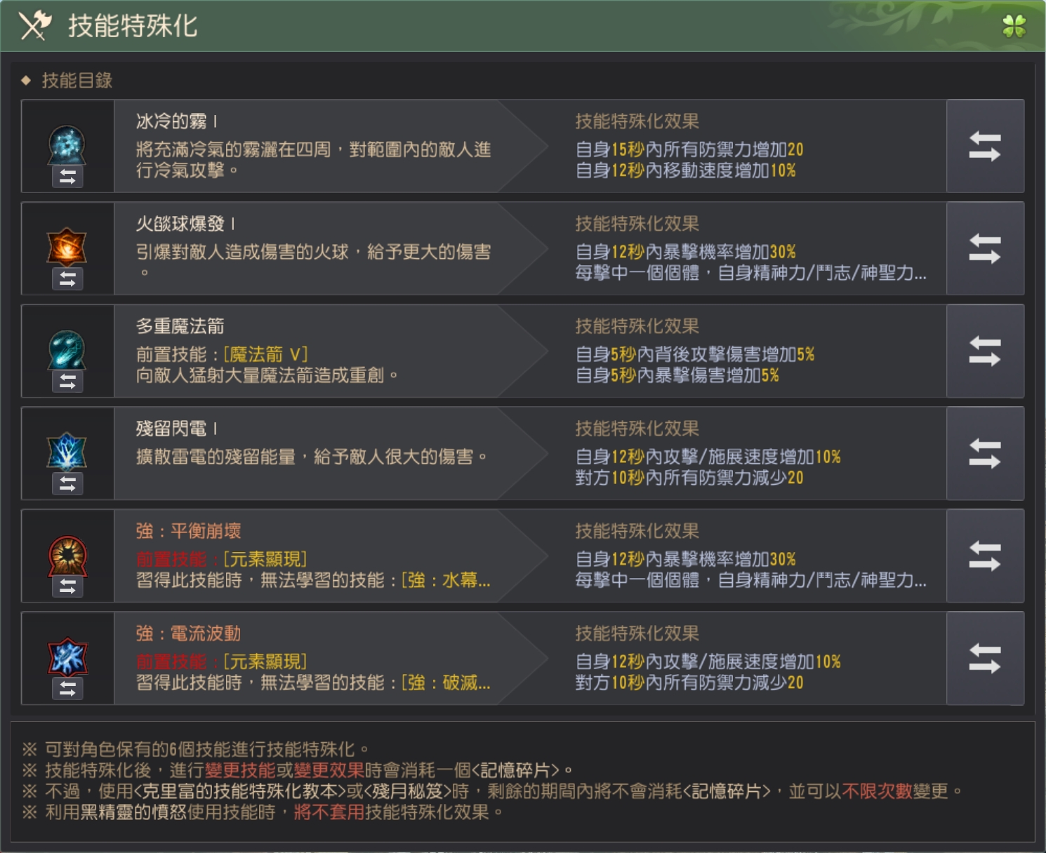 TIP及訣竅] 【職業攻略】繼承女巫PvE 最佳化連招指南V1 (更新2025-08-23) | 黑色沙漠台灣