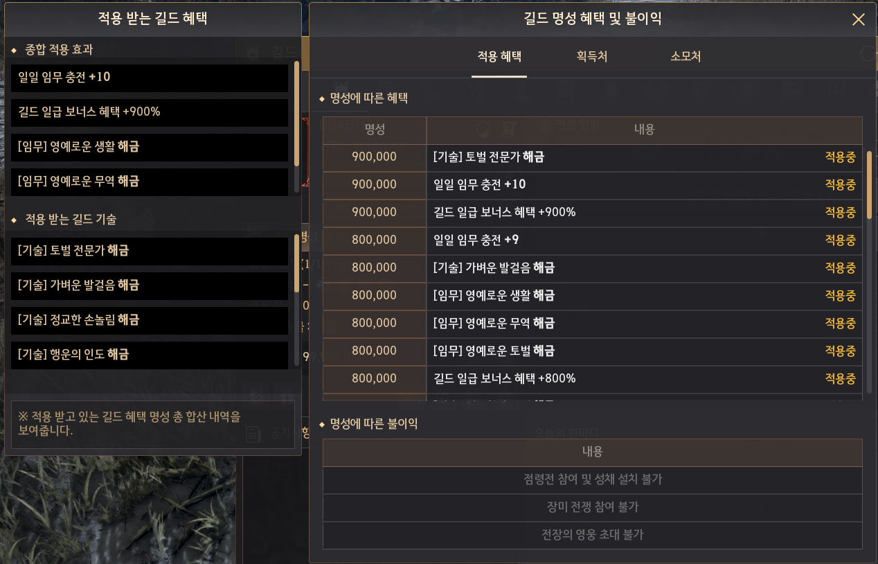 Global Lab Updates - 31st July 2026