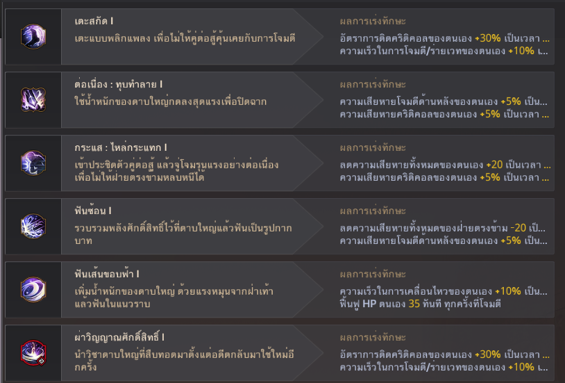 [ตัวละคร] [ทักษะของเซราฟ] Basic SERAPH | Black Desert Asia (TH/SEA)
